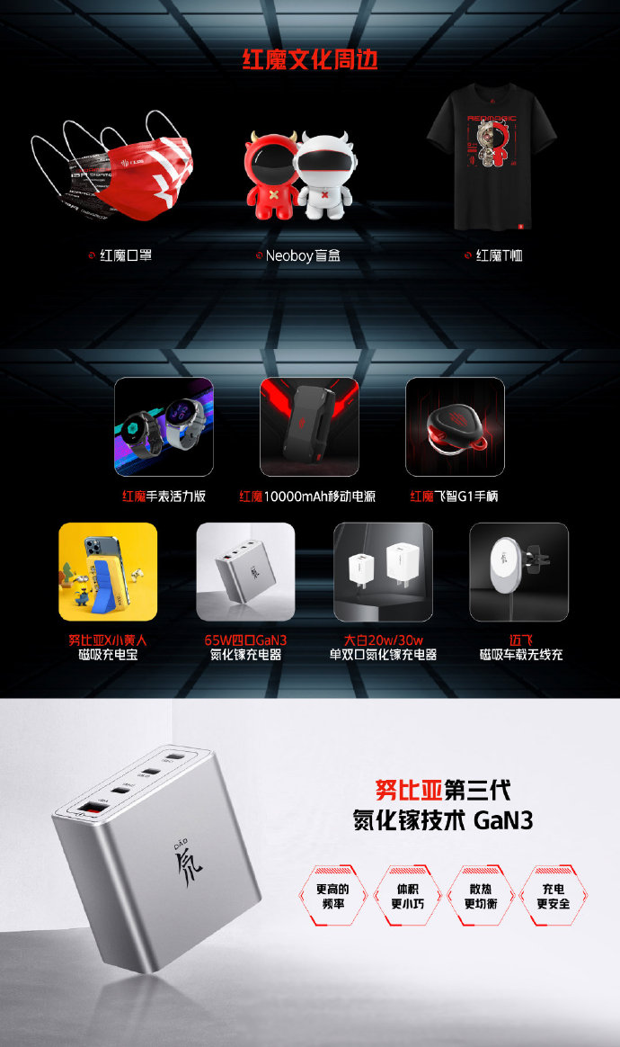 Nubia red magic 2025 smartwatch