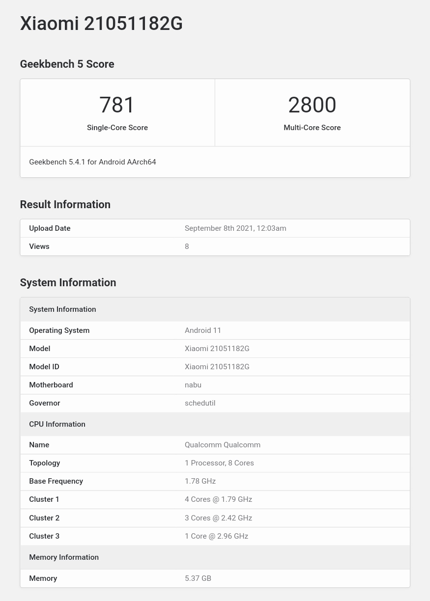 Xiaomi Pad 6 Pro spotted on Geekbench ahead of April 18 launch