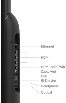 Fire TV Omni Series ports