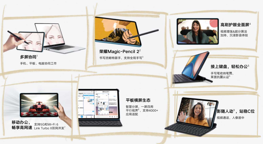 Honor Pad V7 features