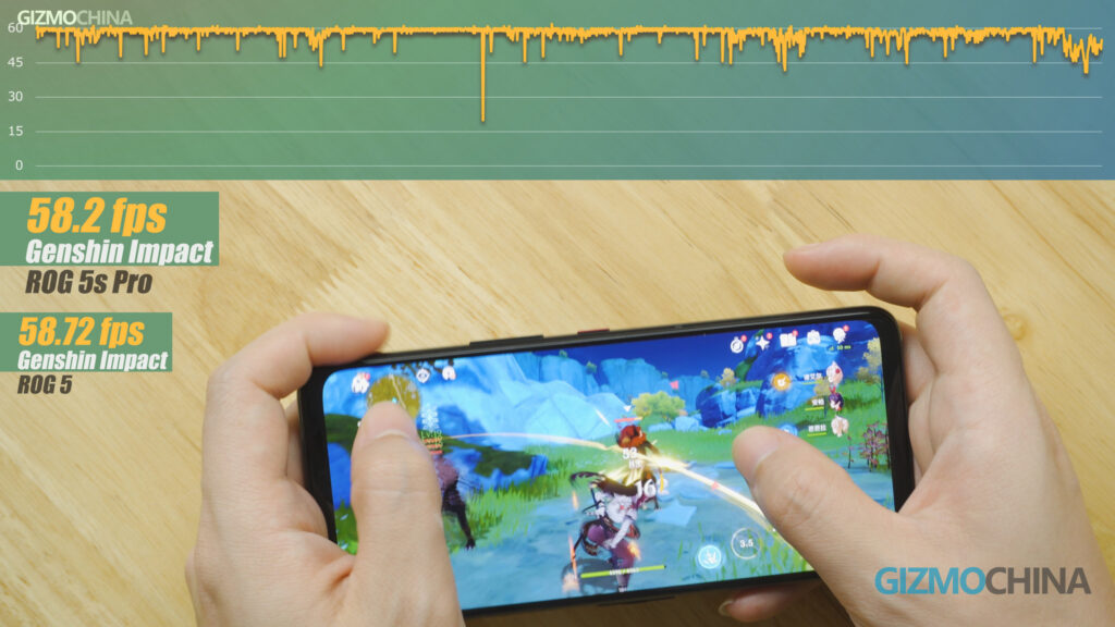 ROG PHone 5S Pro Review gaming