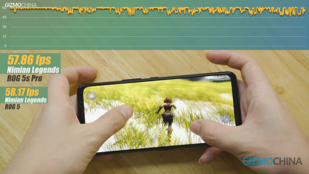 ROG PHone 5S Pro Review gaming