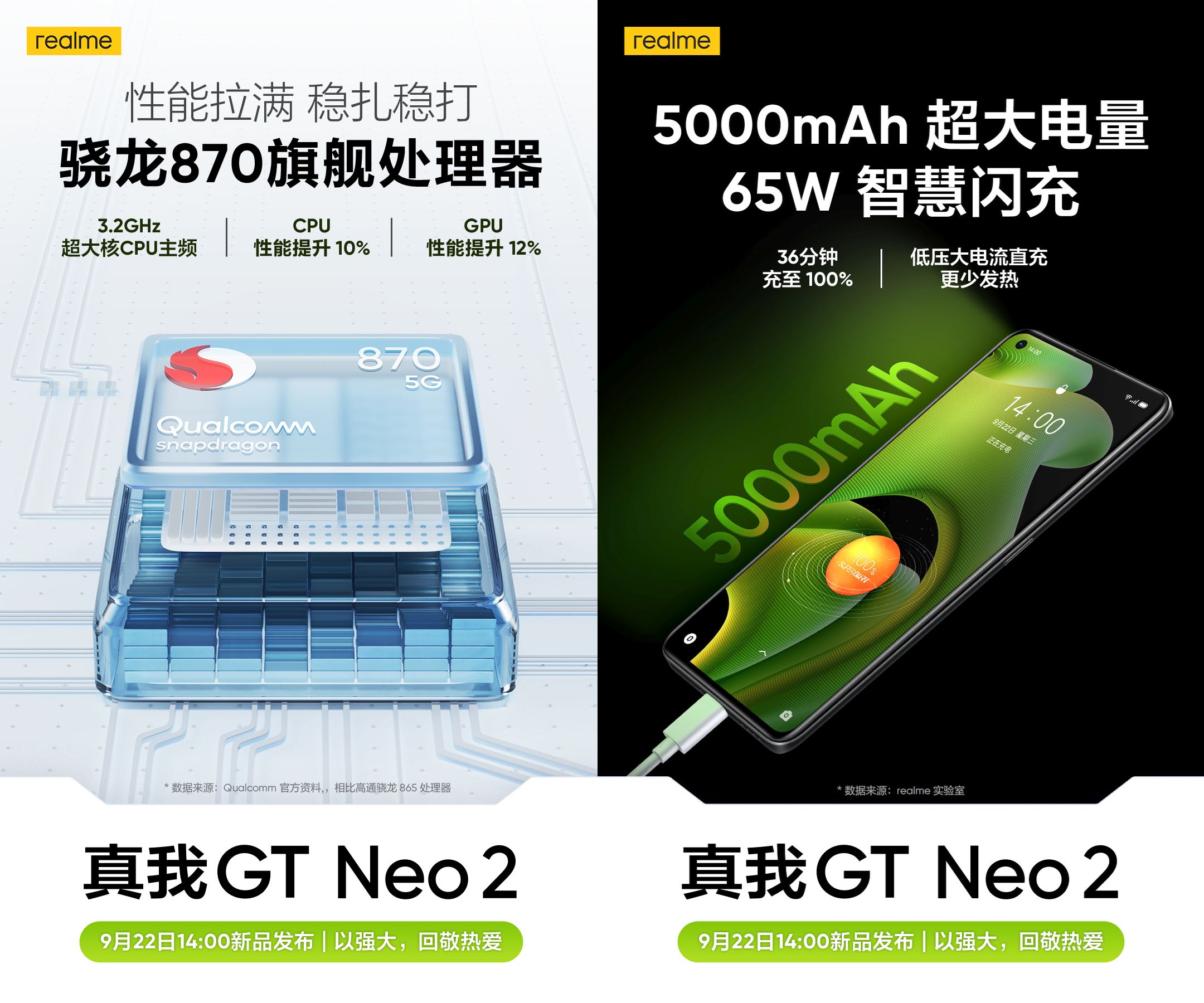 Realme GT Neo2 poster1
