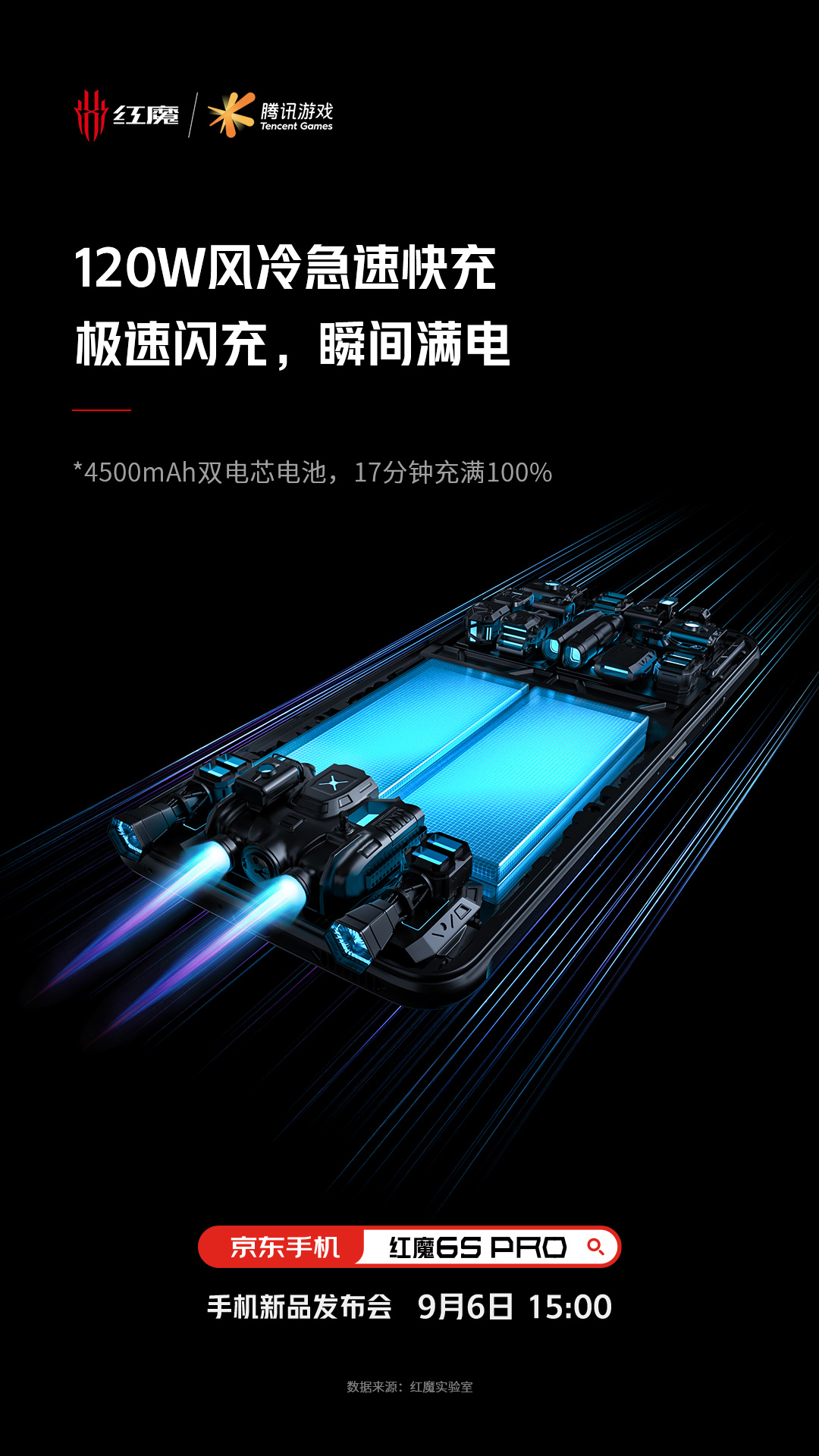 Red Magic 6S Pro battery and fast charging