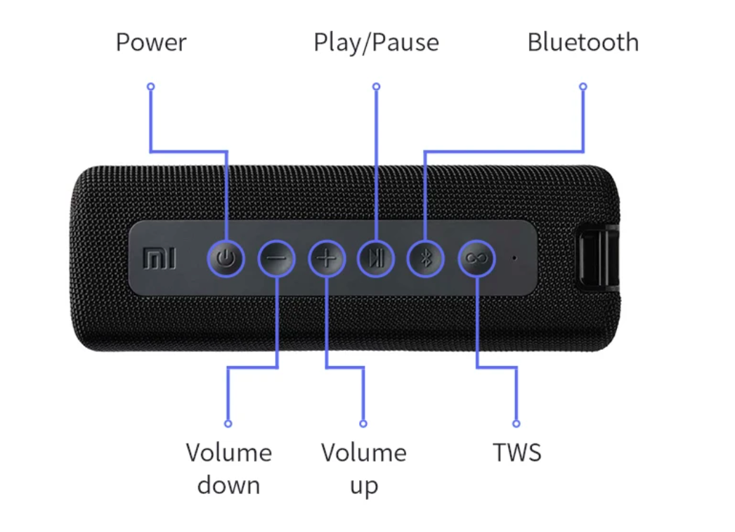 Xiaomi Mi Portable Bluetooth Speaker