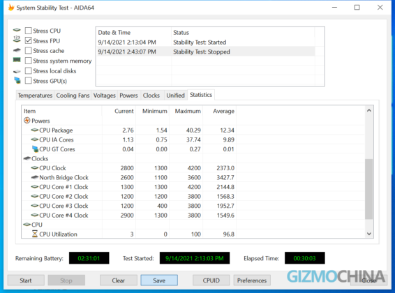 Stability test 2