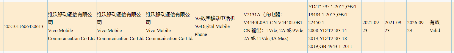 V2131A 3C listing