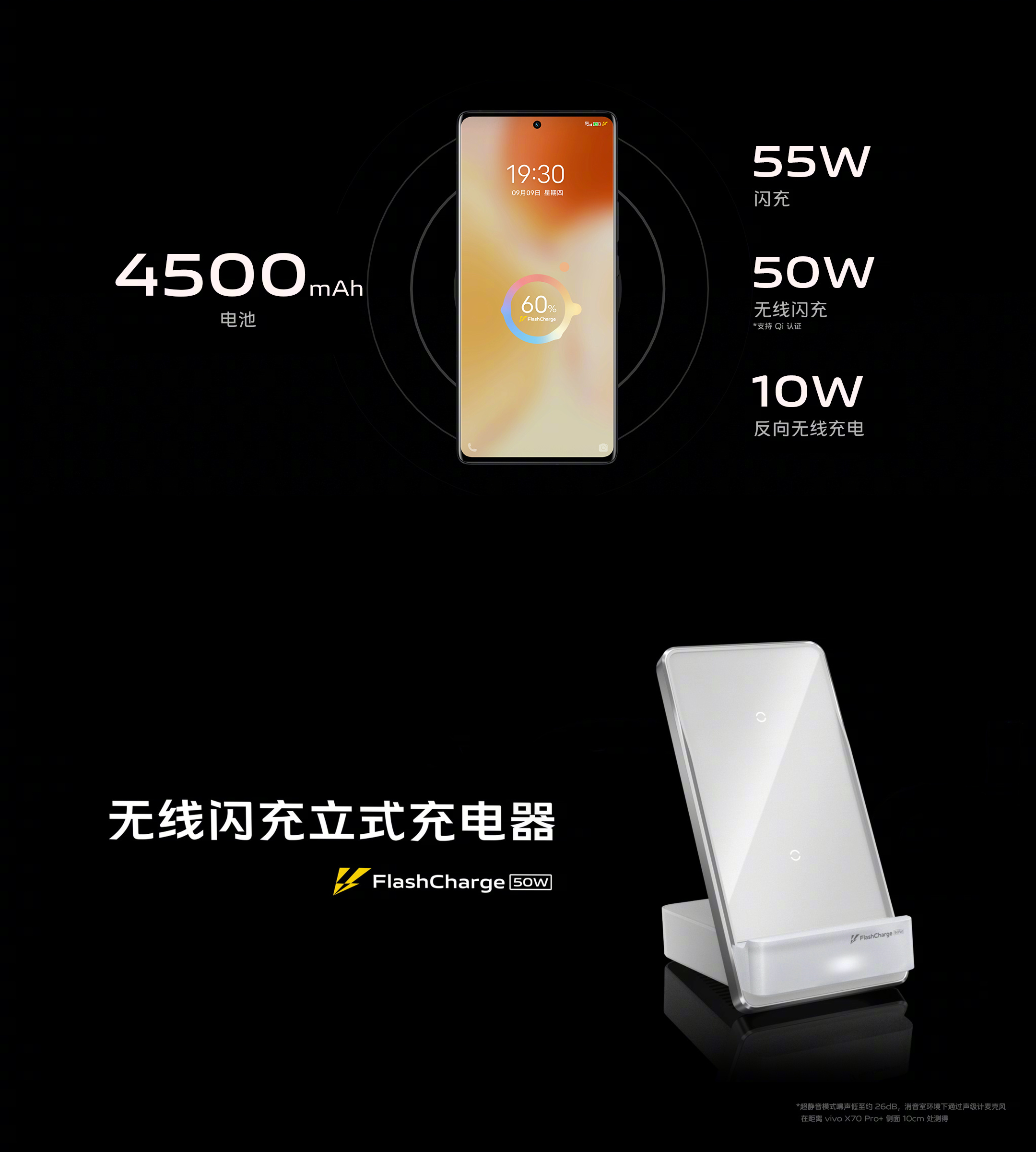 vivo x70 pro ip68