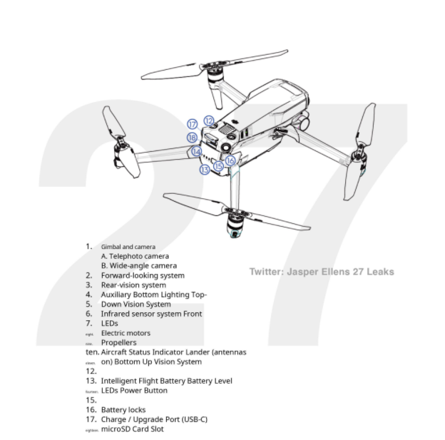 DJI Mavic 3