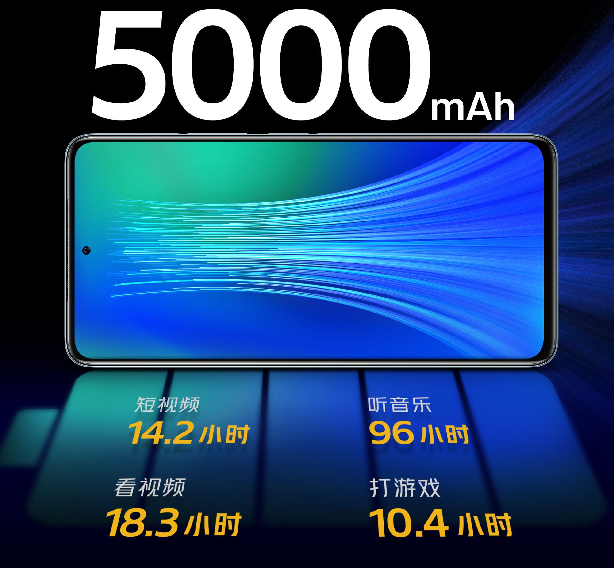 iQOO Z5 battery