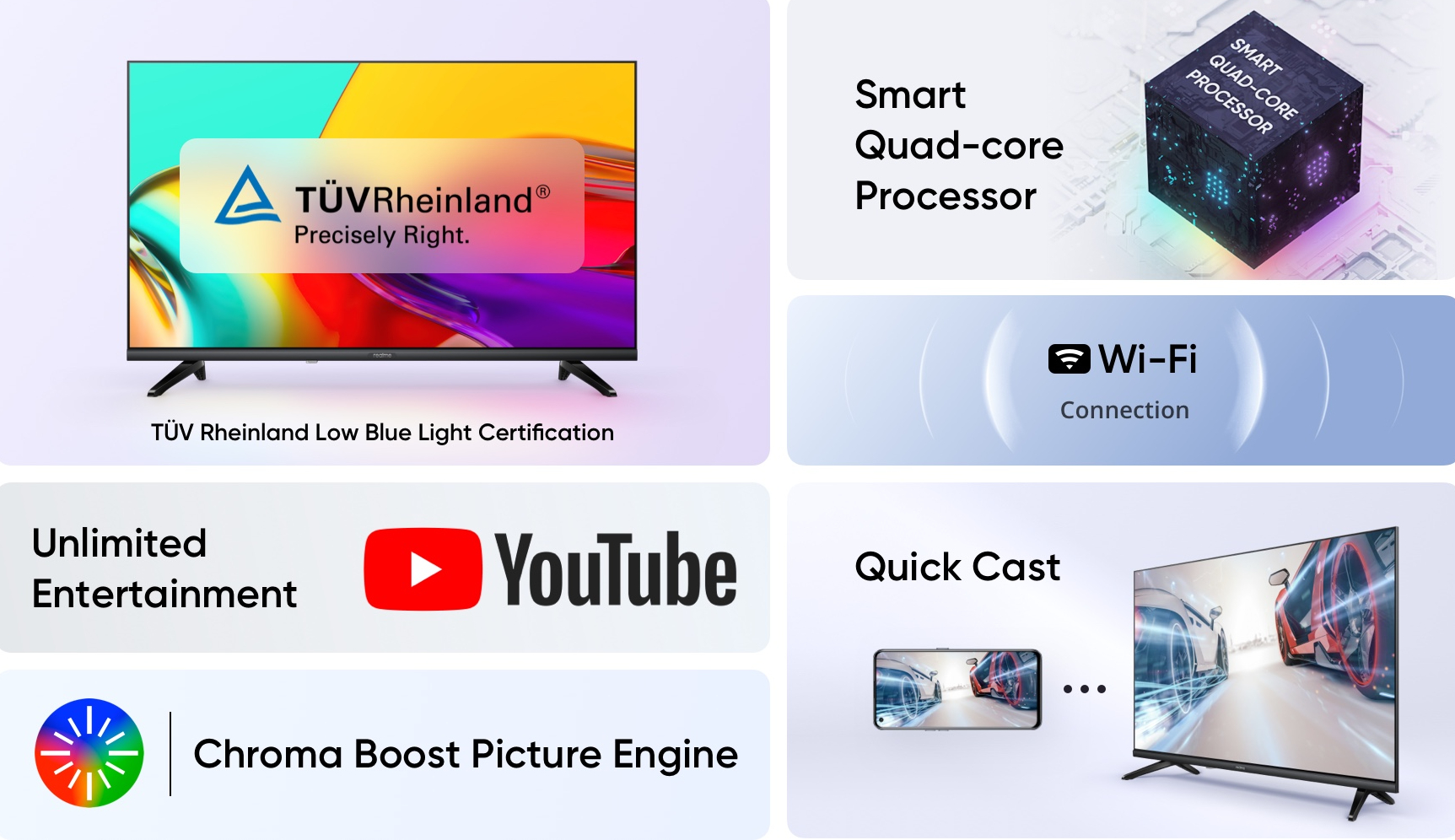 realme Smart TV Neo 32 Features