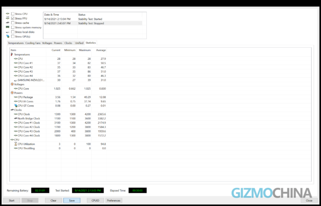 Realme Book stabilitytest