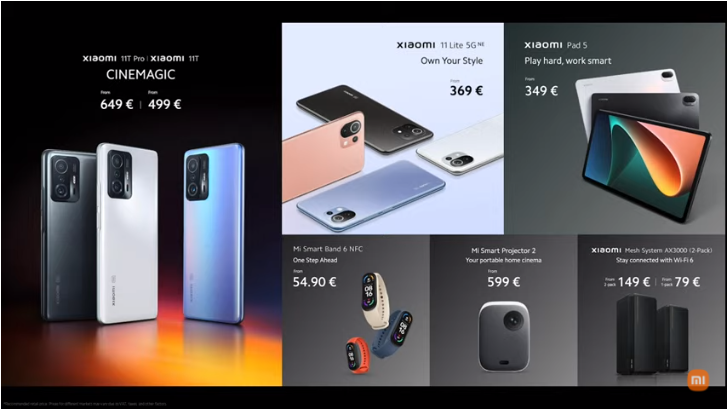 Different products with details and prices launched by xiaomi