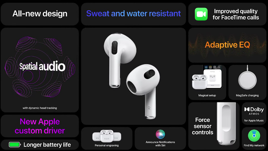 Apple AirPods 3rd generation specs