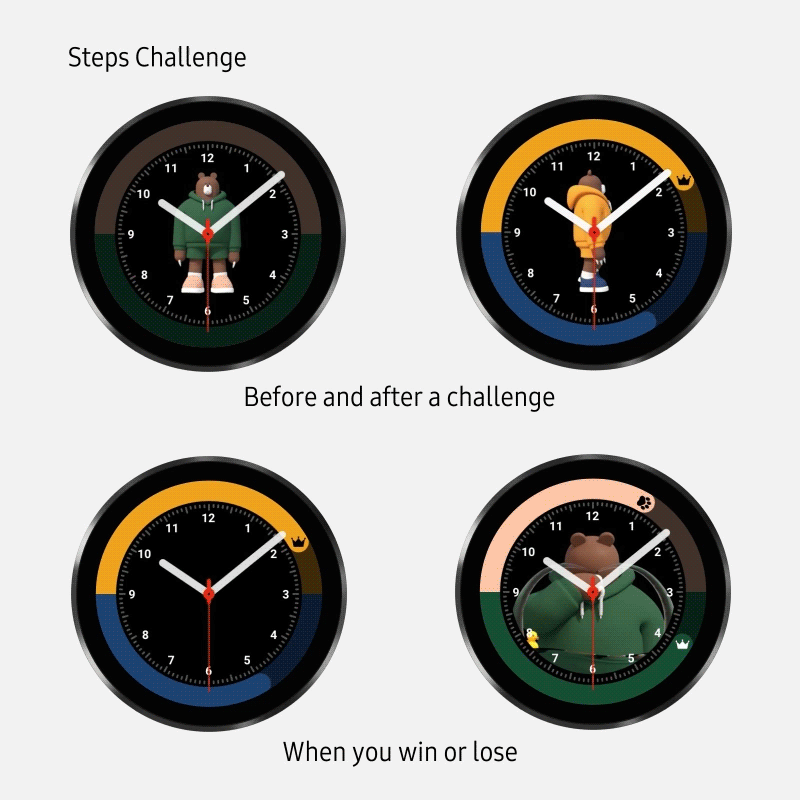 Galaxy Watch4 Steps Challenge