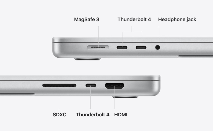 Apple представила чипы M1 Pro и M1 Max, а также новый MacBook Pro с выемками
