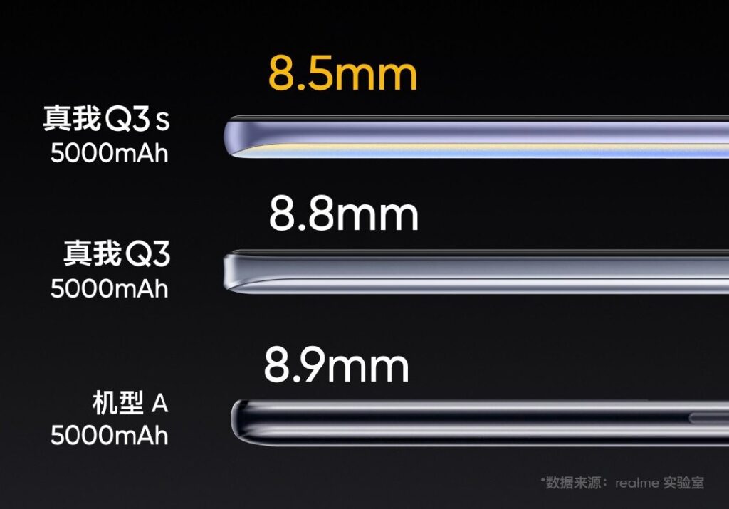 Realme Q3s launched: 144Hz display, Snapdragon 778G 5G, and more!