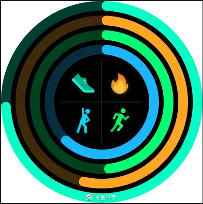 Realme Watch T1