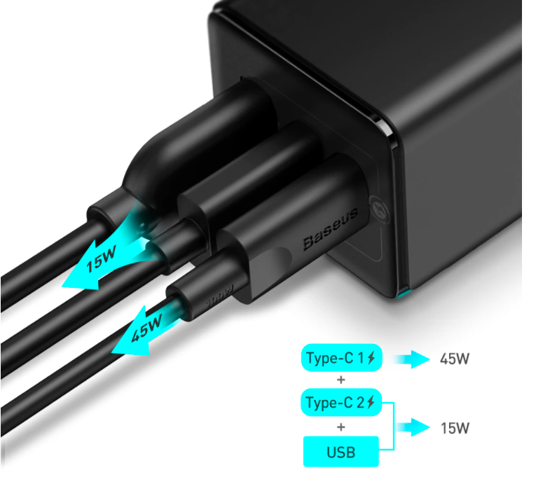 Baseus 65W GaN Pro Charger