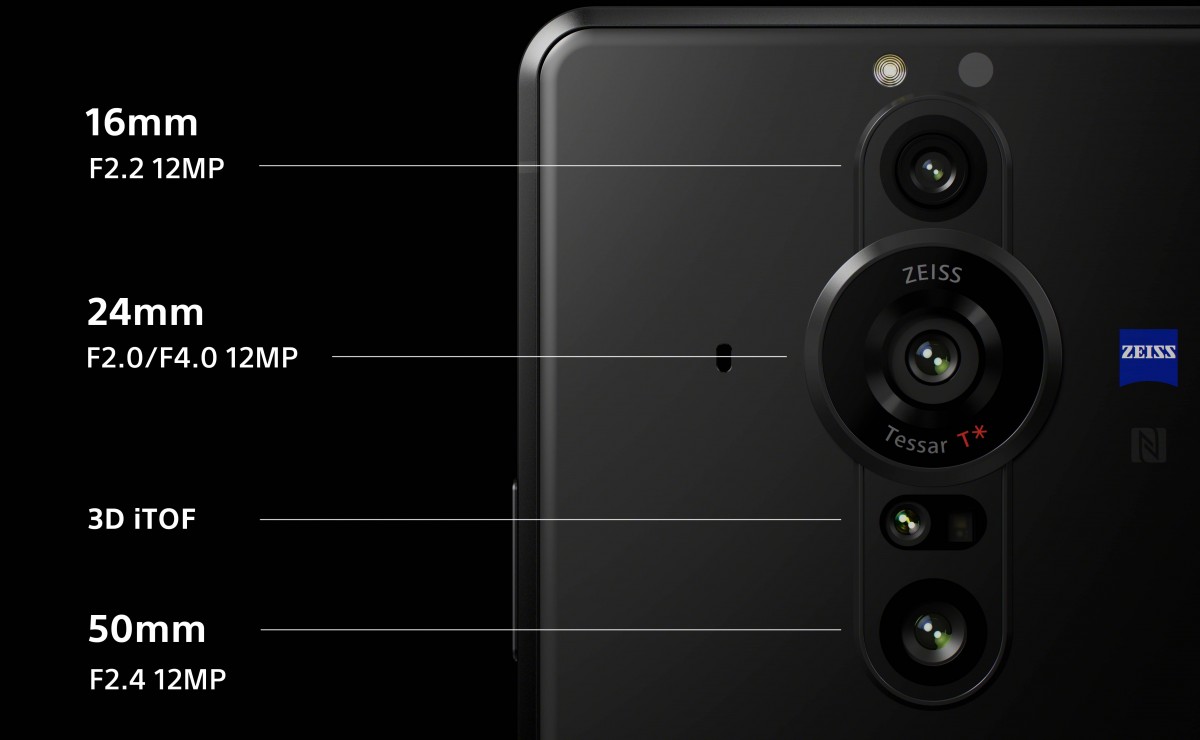 Смартфон Sony Xperia PRO-I с 1-дюймовым сенсором камеры выпущен за 1800 долларов