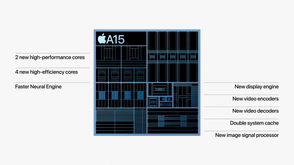 Apple A15 chip found to be faster than company's own claims