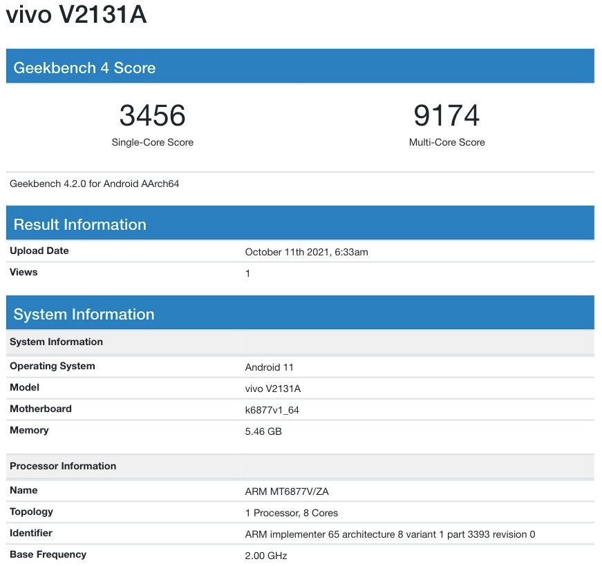 iQOO Z5x Geekbench