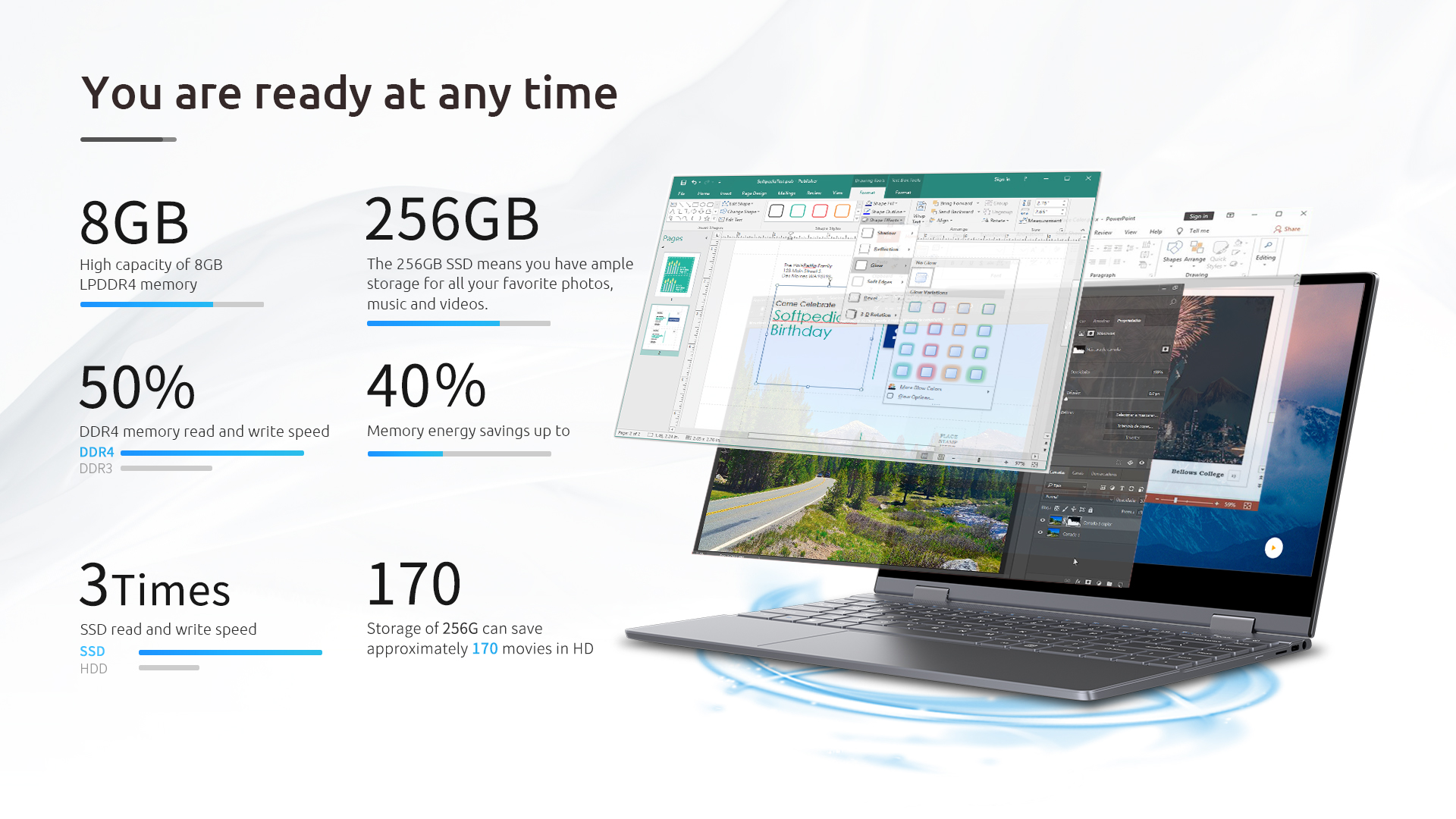 BMAX Y14 Pro 2-in-1 360° Convertible Laptop