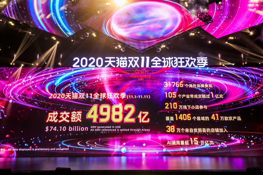 Alibaba Singles Day sales 2020