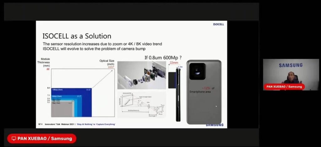 Samsung ISOCELL webinar
