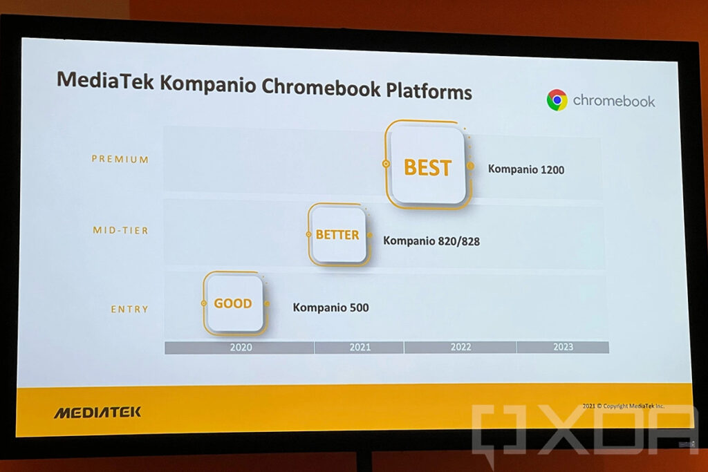 MediaTek-Chromebook-Kompanio-1200