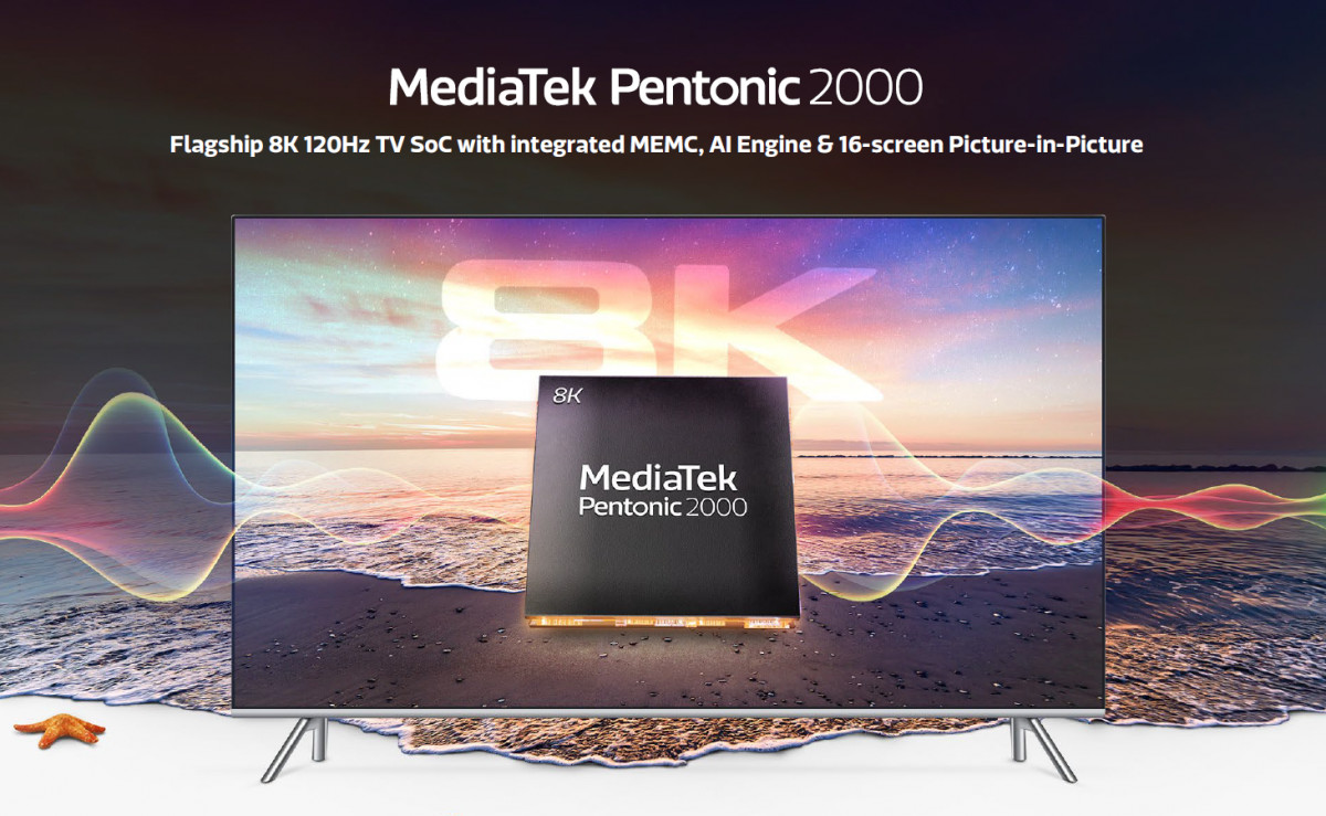MediaTek unveils Pentonic 2000 chip for nextlevel 8K 120Hz TV
