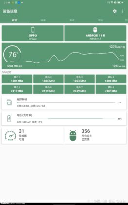 OPPO tablet specs leak