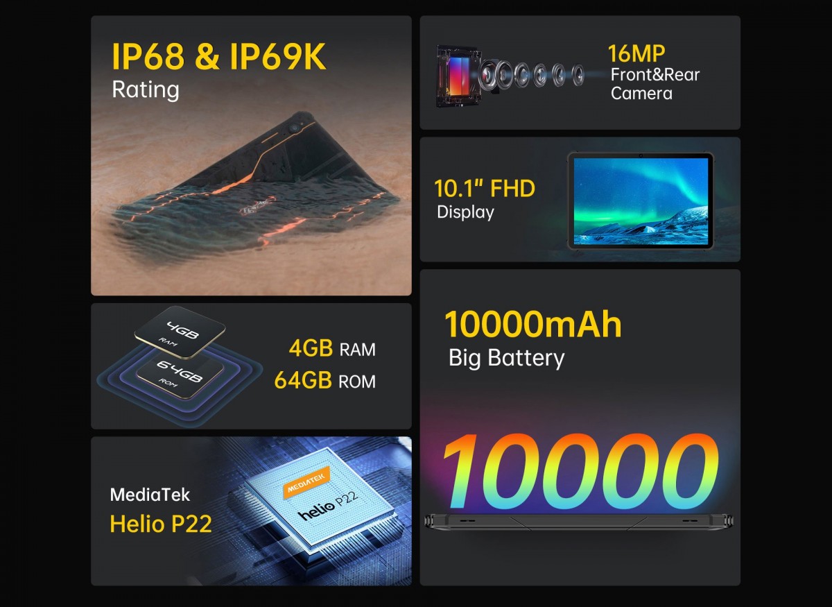 Oukitel RT1