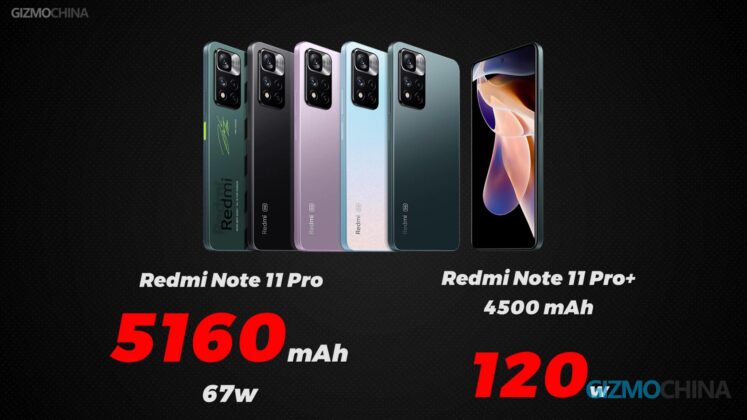 Redmi Note 11 Pro vs Note 11 Pro+ Battery