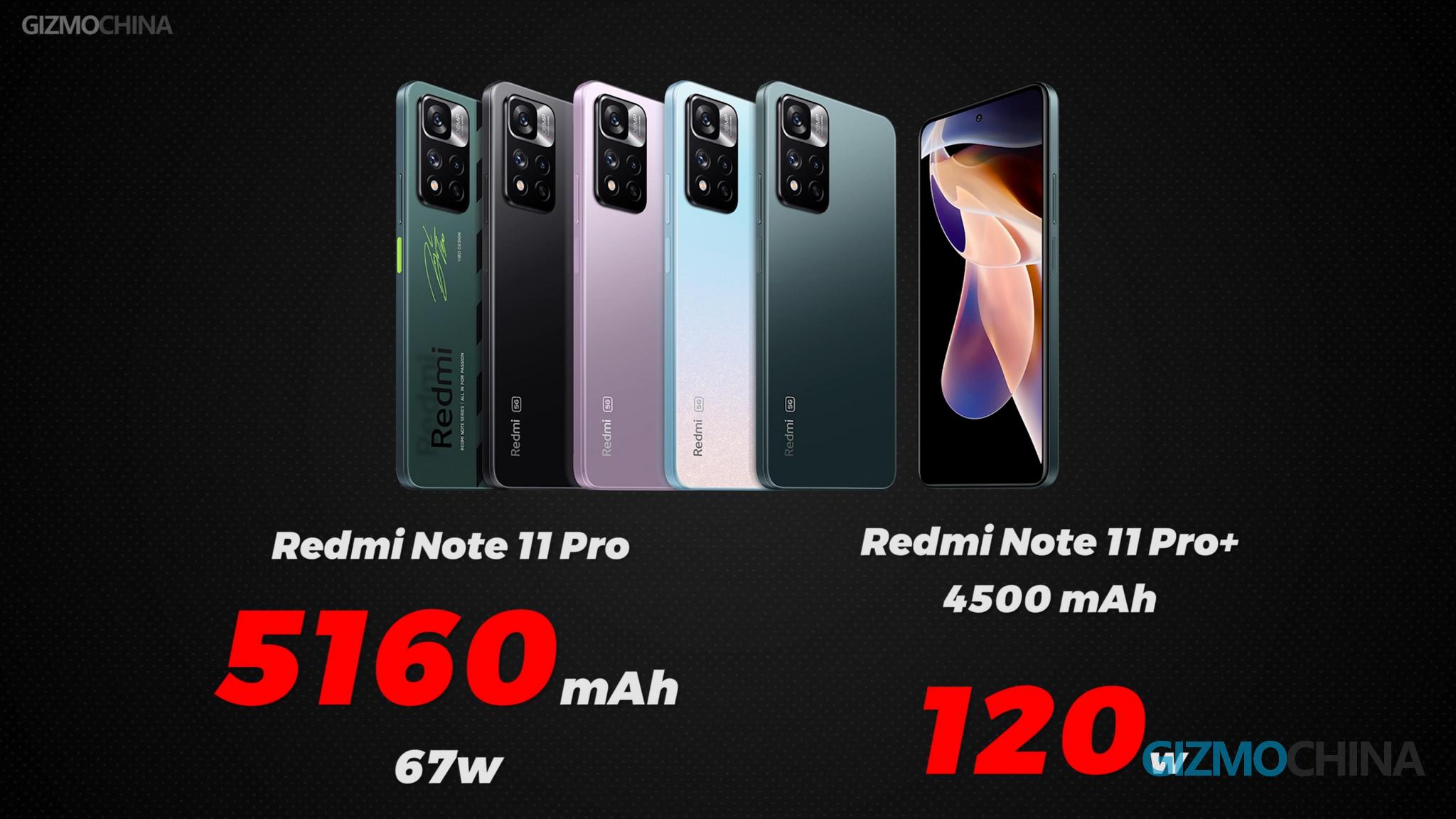 Redmi Note 11 Pro Plus launched globally: 120W charging for under $400