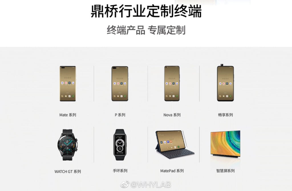 TD Tech Huawei Product Lineup