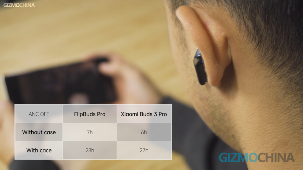Xiaomi Buds 3 Pro Review 03 battery life