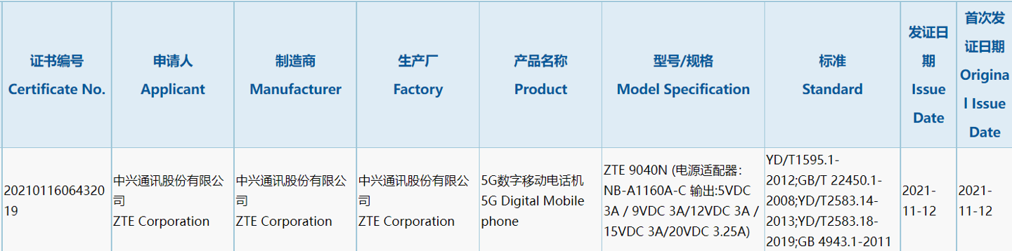 ZTE 9040N (S40) 3C Certification