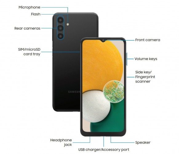 Samsung Galaxy A13 5G appears in User manual ahead of the launch