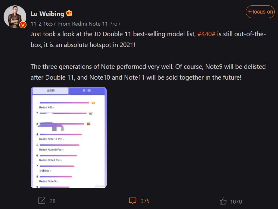 redmi note 9 discontinued in china