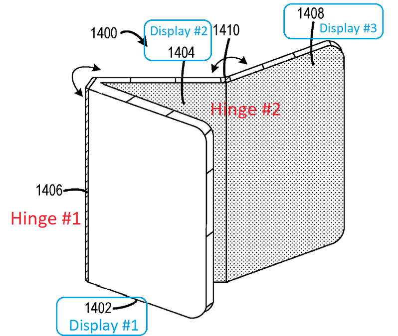 Microsoft triple screen foldable device_2