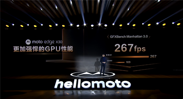 Moto Edge X30 GFXBench