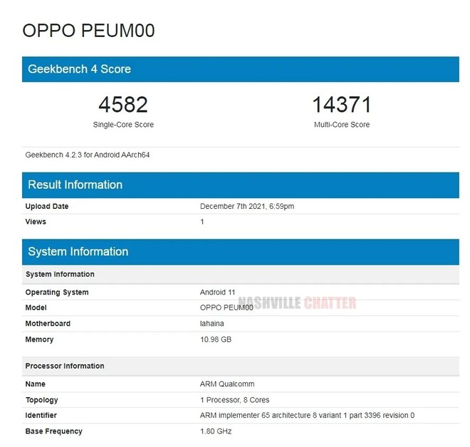 OPPO PEUM00 Geekbench