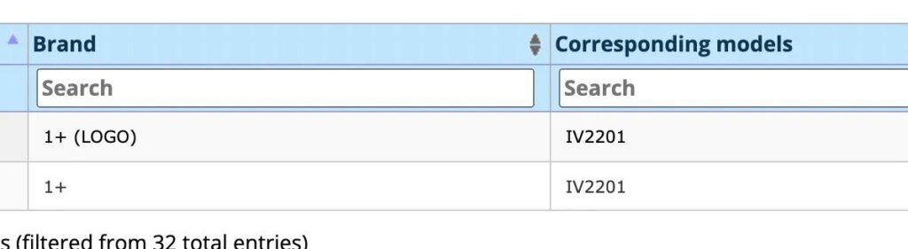 OnePlus Nord CE 2 BIS
