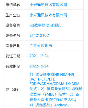 Redmi K50 21121210C series TENAA