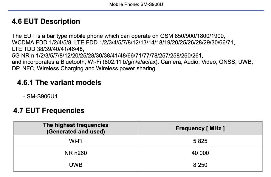 Samsung Galaxy S22 Plus FCC