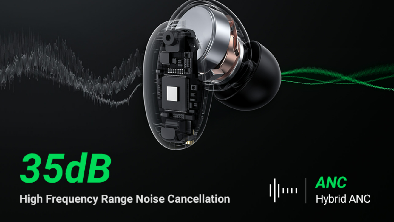 Ugreen Hitune Max 3 Купить