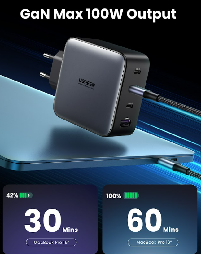 Ugreen 100W GaN Fast Charge