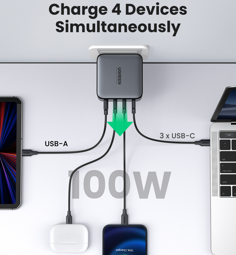 Ugreen 100W GaN Fast Charge
