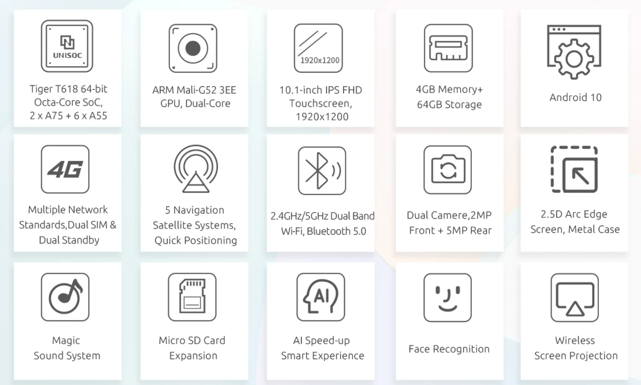 BMAX i10 Plus